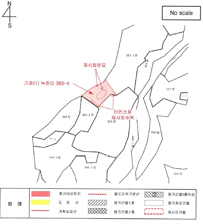 충청남도 공주시 유구읍 녹천리 363-4 전 경매 사진 24