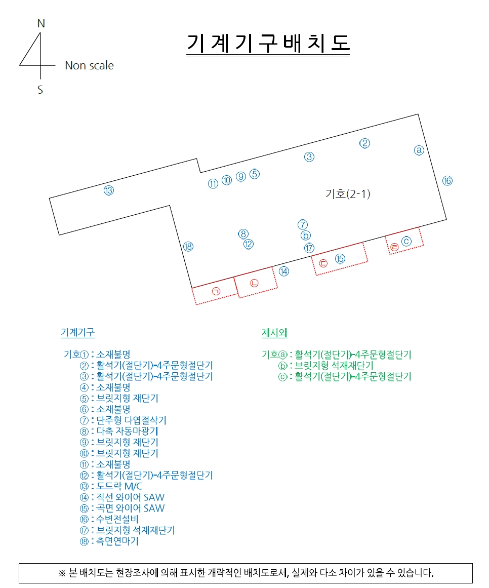 경상남도 거창군 위천면 남산리 105-17 공장 경매 사진 62