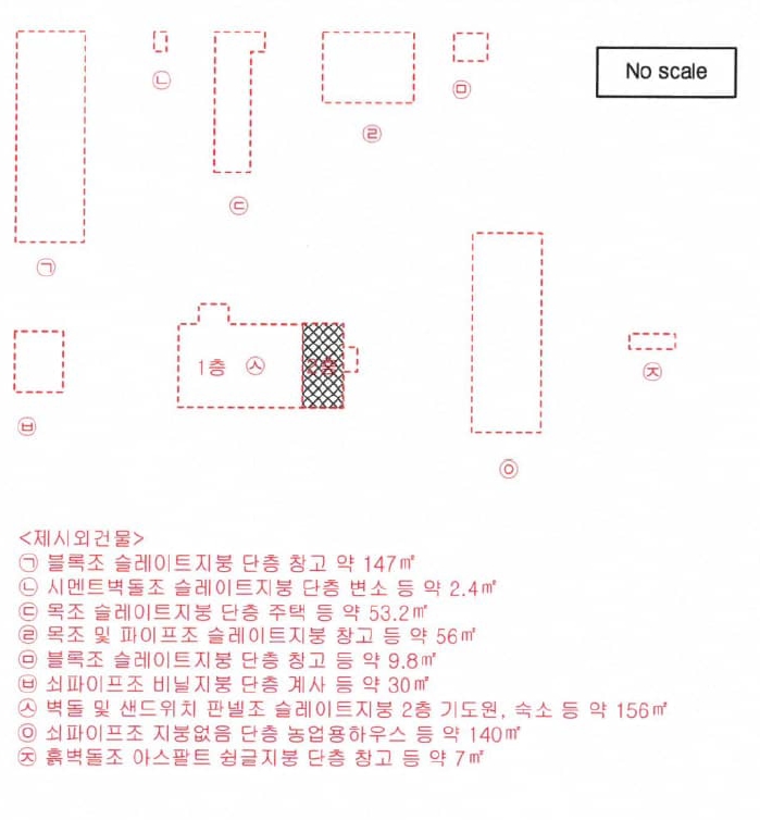 충청남도 공주시 신풍면 조평리 648 외 15필지 단독주택 경매 사진 21