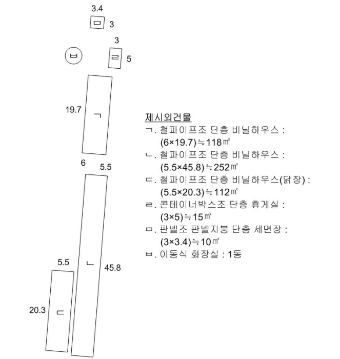 부산광역시 강서구 강동동 2647 답 경매 사진 44