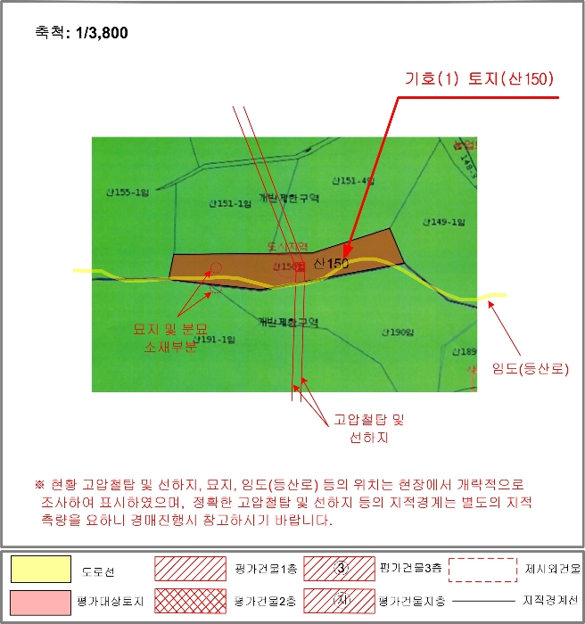 울산광역시 북구 무룡동 산150 임야 경매 사진 22