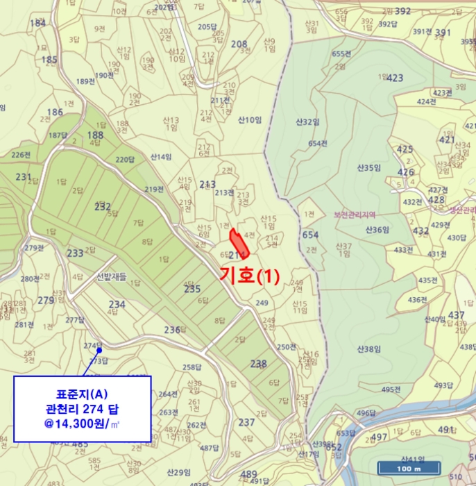 충청남도 금산군 부리면 관천리 214-7 전 경매 사진 14