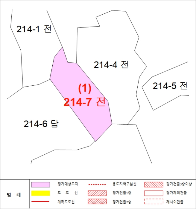 충청남도 금산군 부리면 관천리 214-7 전 경매 사진 16
