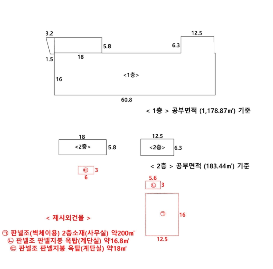 경기도 안산시 단원구 원시동 727-16 공장 경매 사진 32