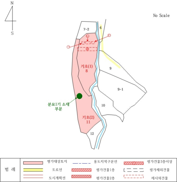 경기도 가평군 가평읍 마장리 8 외 1필지 답 경매 사진 20