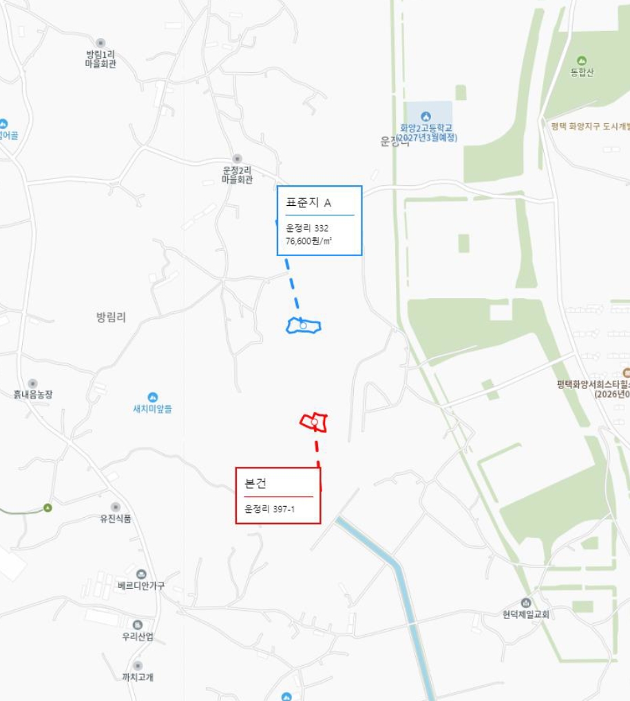 경기도 평택시 현덕면 운정리 397-1 답 경매 사진 19
