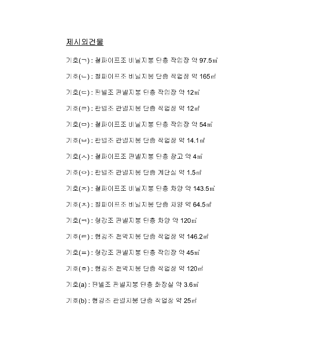 경기도 안성시 보개면 기좌리 13-1 공장 경매 사진 48