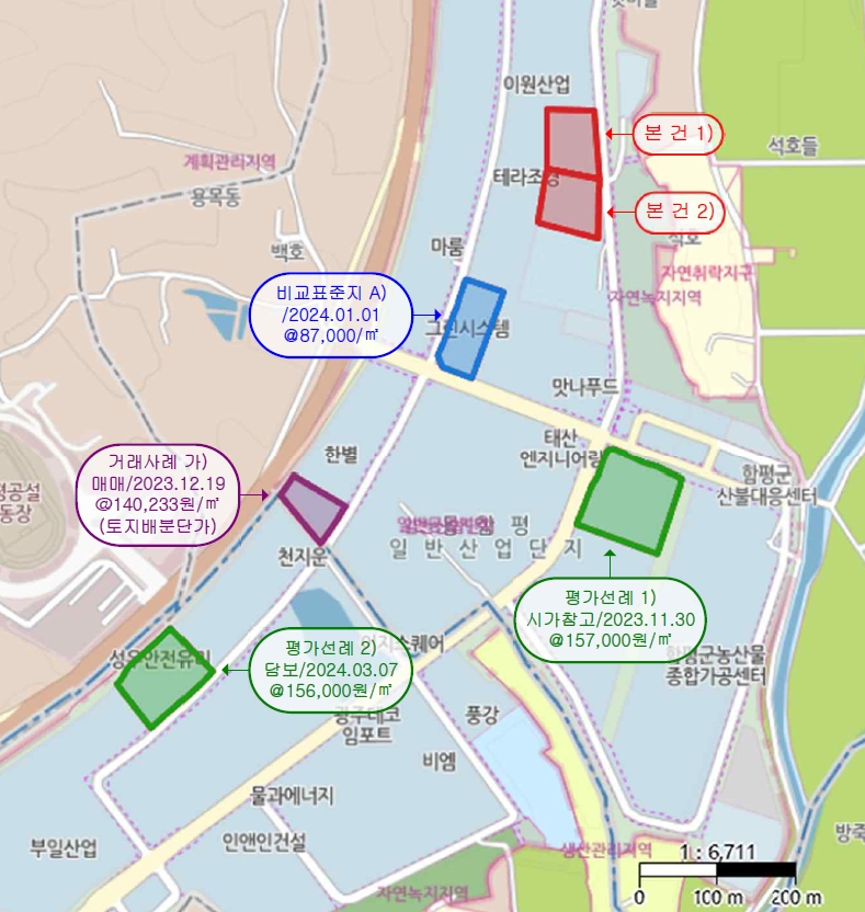 전라남도 함평군 대동면 백호리 1065-4 외 1필지 공장 경매 사진 32