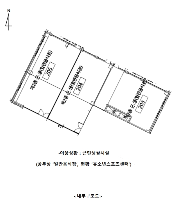 경기 화성시 영천동 675-1, 2층203호 (영천동,신세계프라자) 외 2개호 근린상가 경매 사진 22
