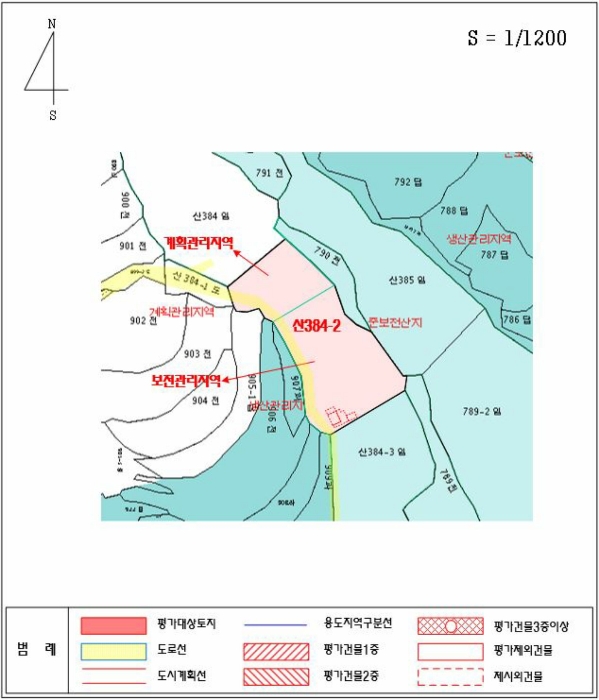 경상남도 함안군 칠북면 봉촌리 산384-2 임야 경매 사진 33