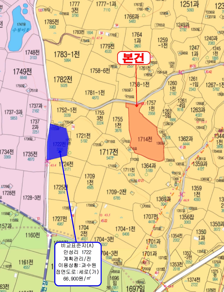 제주특별자치도 서귀포시 대정읍 안성리 1714 전 경매 사진 9