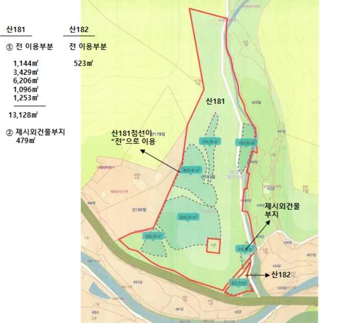 경기도 안성시 보개면 북가현리 산181 외 1필지 임야 경매 사진 44
