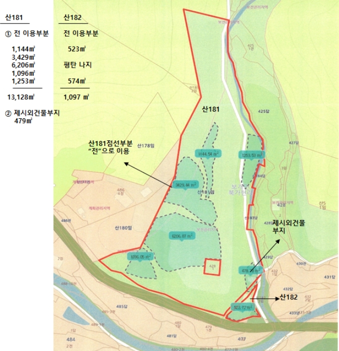 경기도 안성시 보개면 북가현리 산181 외 1필지 임야 경매 사진 45