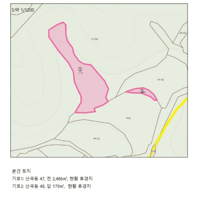 충청북도 제천시 산곡동 47 외 1필지 전 경매 사진 19