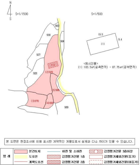 경남 함안군 법수면 윤외리 929 외 3필지 창고시설 경매 사진 20