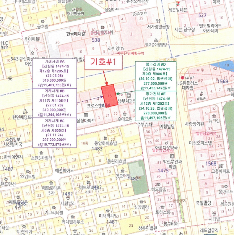 서울 관악구 신림동 1474-15, 9층904호 (신림동,몽삐에뜨골드) 오피스텔(주거) 경매 사진 8