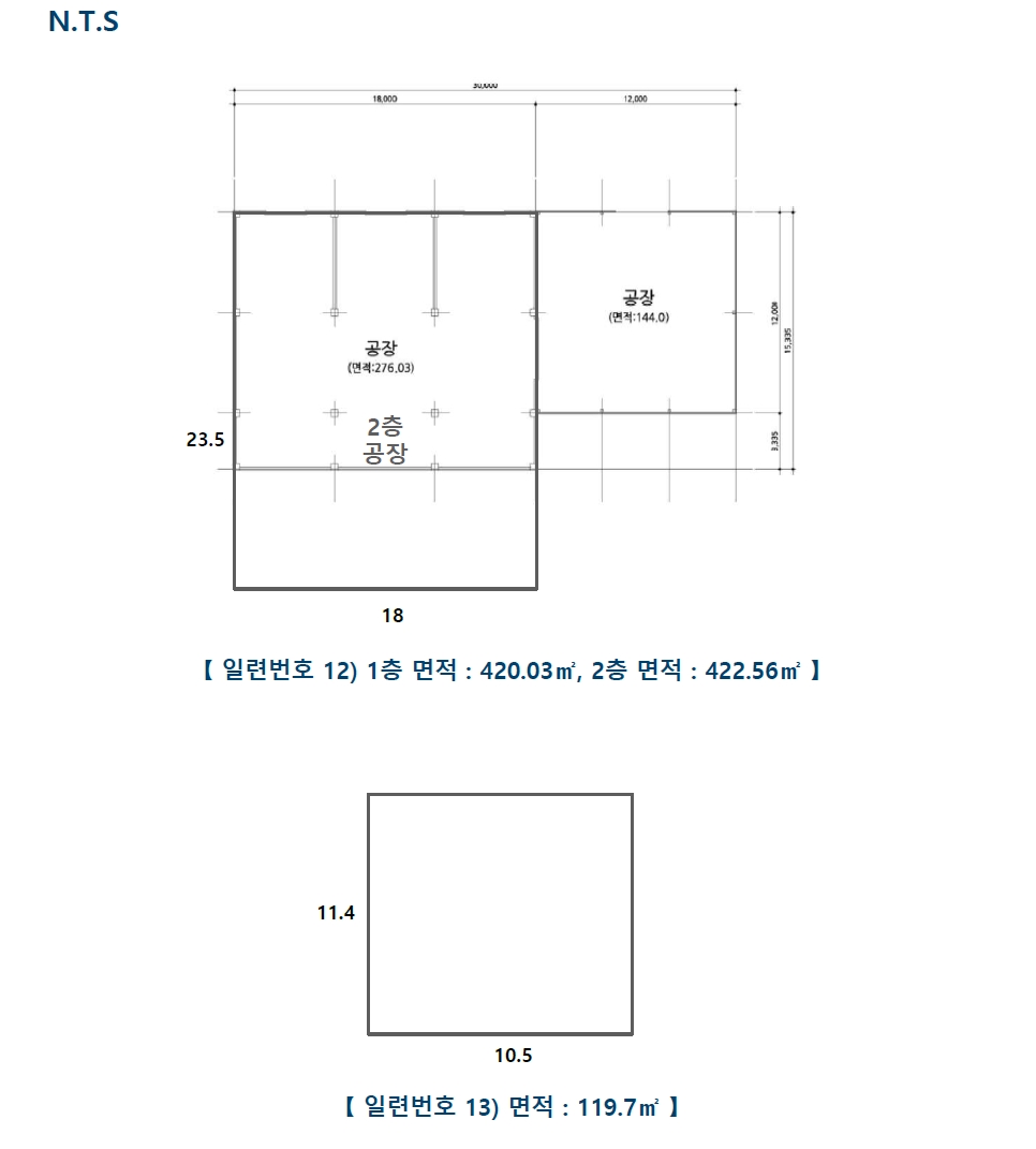 충청북도 음성군 금왕읍 사창리 2-2 외 10필지 공장 경매 사진 70