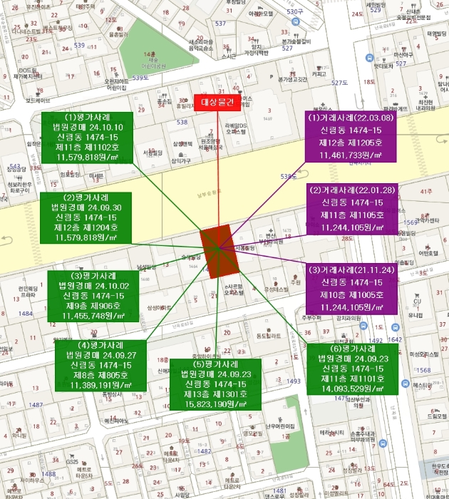서울 관악구 신림동 1474-15, 12층1202호 (신림동,몽삐에뜨골드) 오피스텔(주거) 경매 사진 8