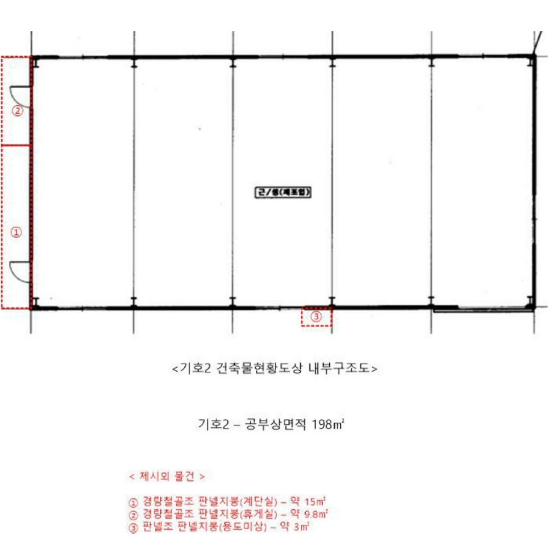 경기 고양시 일산서구 가좌동 81-4 외 2필지 공장 경매 사진 29