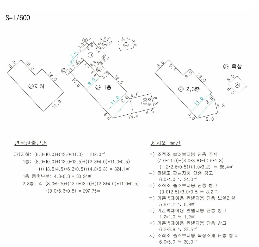 대구광역시 달성군 현풍읍 부리 285 외 7필지 근린생활시설 경매 사진 17