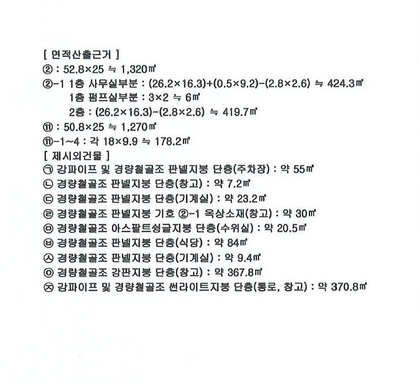 경상북도 영천시 고경면 상덕리 289-1 외 9필지 공장 경매 사진 81