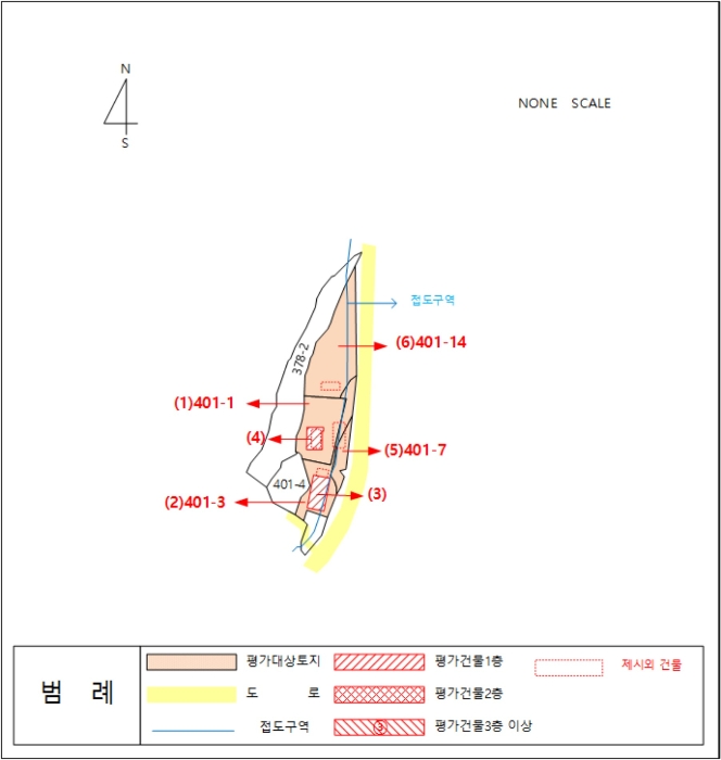 충청남도 천안시 동남구 북면 운용리 401-1 외 3필지 동물및식물관련시설 경매 사진 24