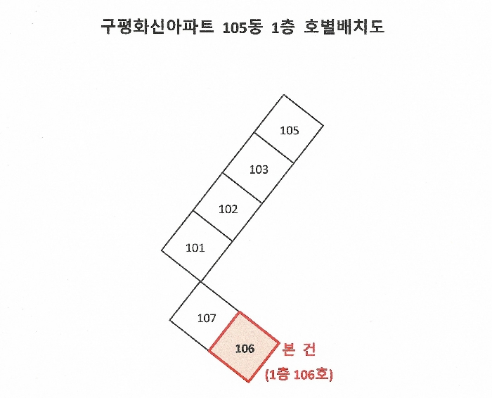 부산 사하구 구평동 41-7, 105동 1층106호 (구평동,구평화신아파트) 아파트 경매 사진 5