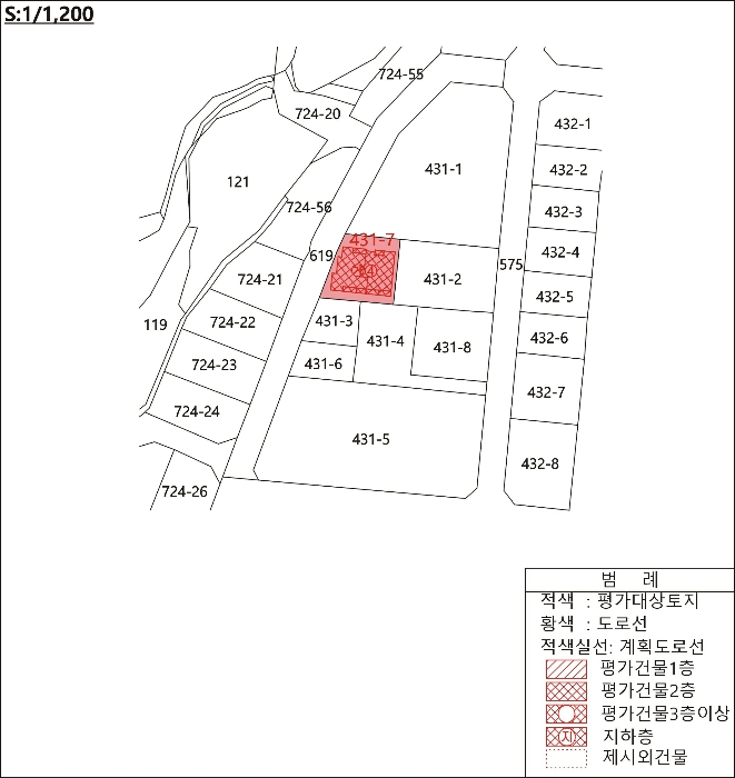 경상북도 구미시 봉곡동 431-7 근린주택 경매 사진 74