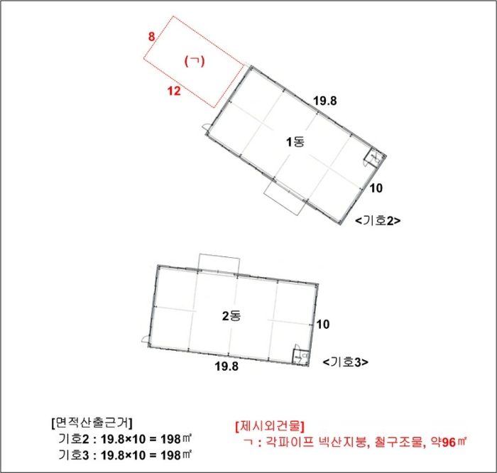 경기도 화성시 향남면 구문천리 868 외 1필지 근린생활시설 경매 사진 22