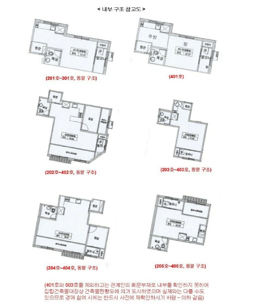 경기 오산시 오산동 535-1, 2층201호 (오산동,스카이캐슬) 도시형생활주택 경매 사진 14