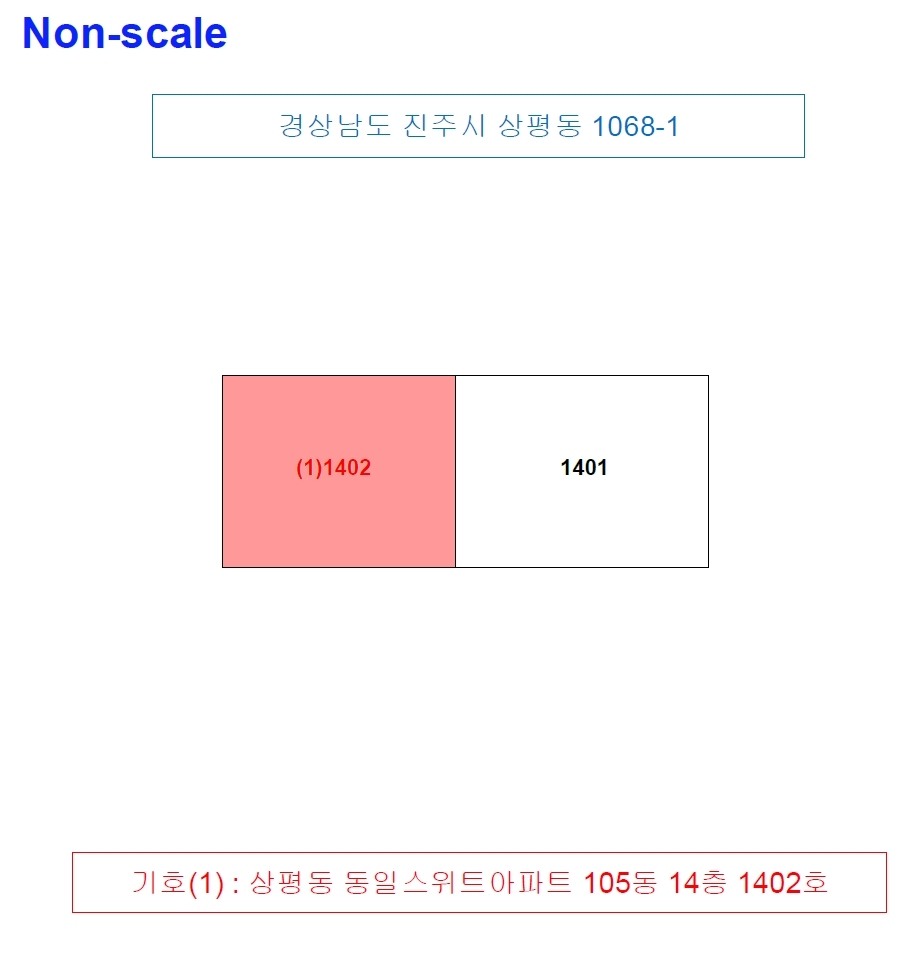 경남 진주시 상평동 1068-1, 105동 14층1402호 (상평동,상평동동일스위트아파트) 아파트 경매 사진 9