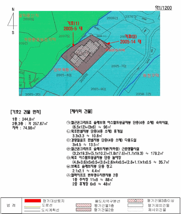 경상남도 밀양시 단장면 구천리 2005-5 외 1필지 숙박시설 경매 사진 22