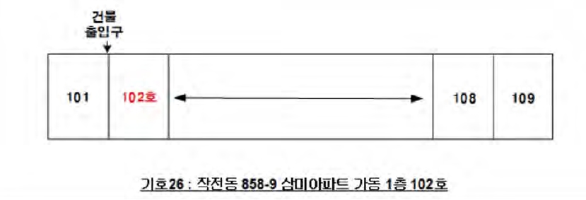 인천 계양구 작전동 858-9, 가동 1층102호 (작전동,삼미아파트) 아파트 경매 사진 10