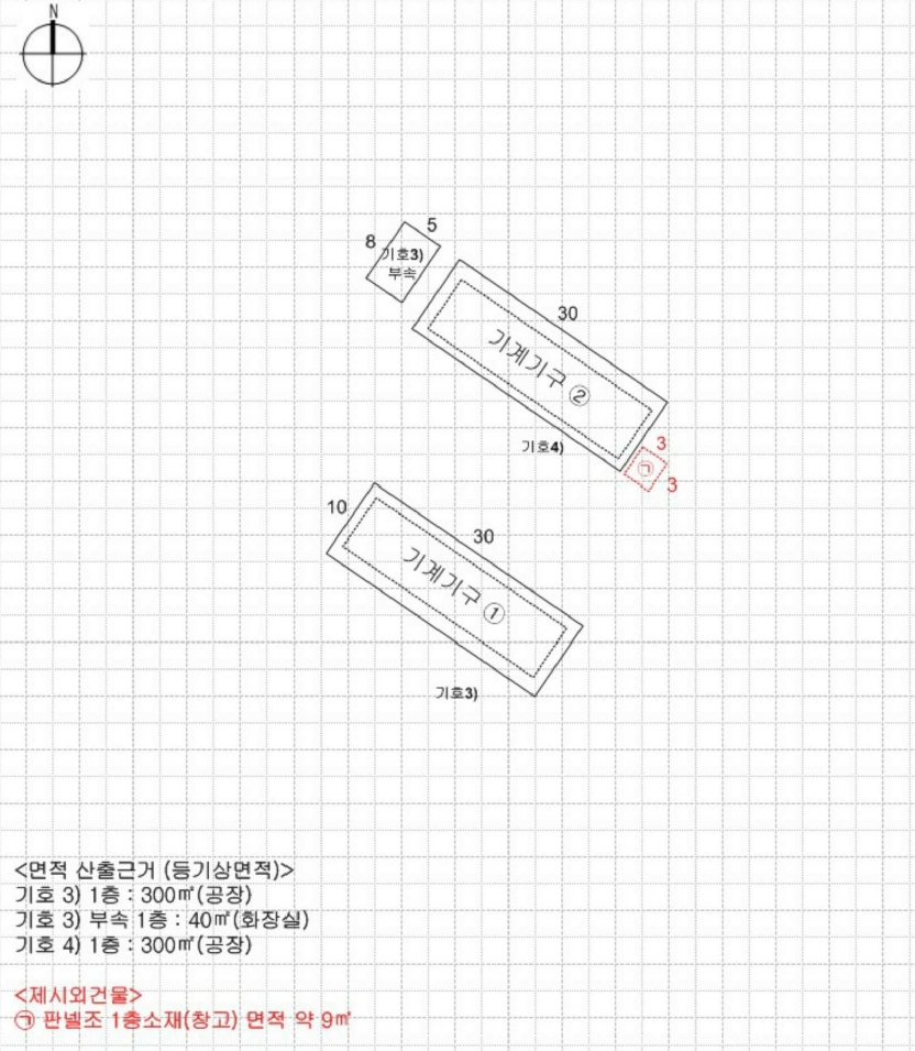 경기도 화성시 정남면 고지리 162-2 외 1필지 공장 경매 사진 26