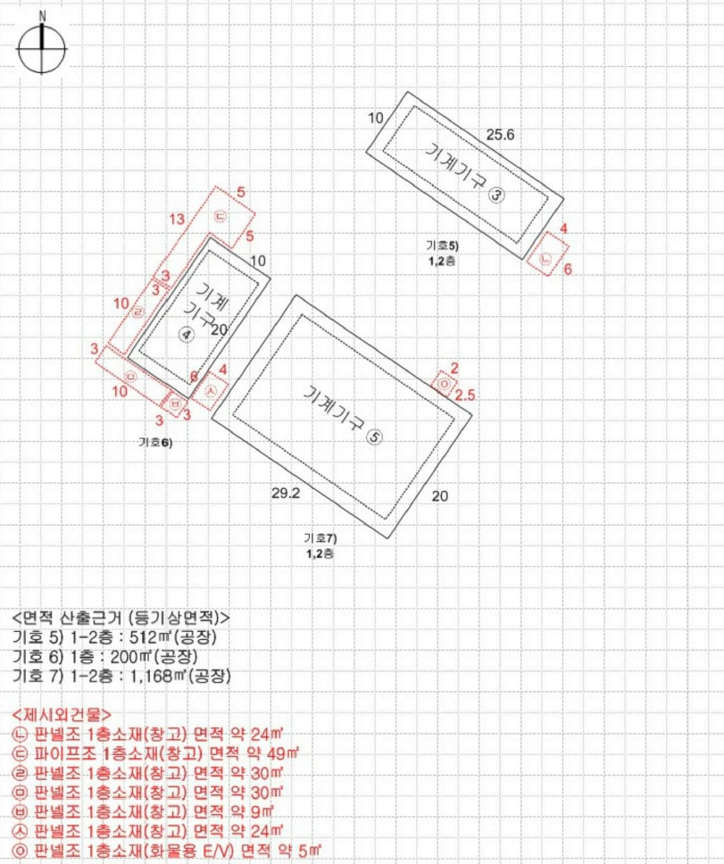 경기도 화성시 정남면 고지리 162-2 외 1필지 공장 경매 사진 27