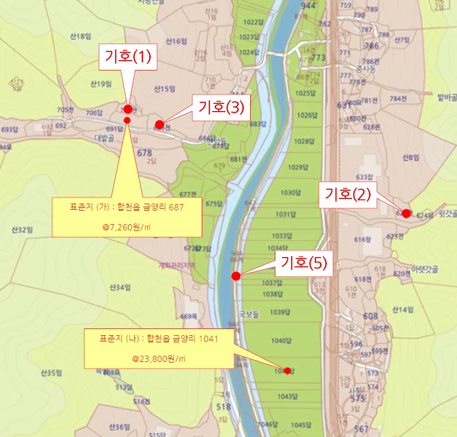 경상남도 합천군 합천읍 금양리 707 외 4필지 전 경매 사진 29