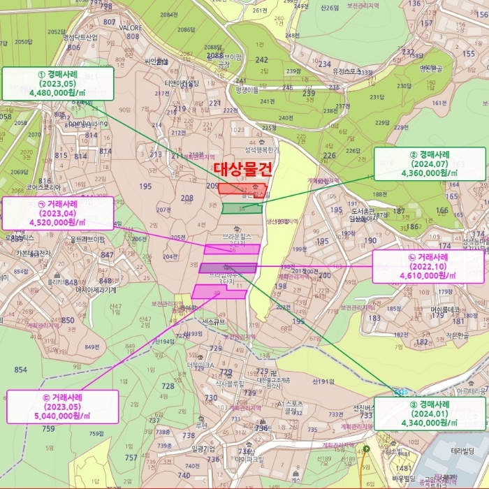 경기 고양시 일산동구 성석동 195-32, 102동 2층202호 다세대주택 경매 사진 11