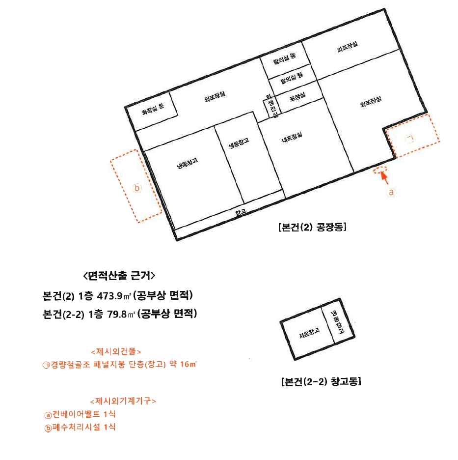 충청남도 논산시 성동면 원남리 853-8 외 1필지 공장 경매 사진 13
