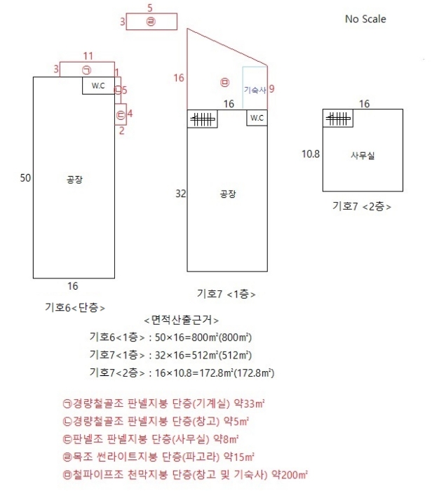 경기도 화성시 향남읍 동오리 618-1 외 23필지 공장 경매 사진 103
