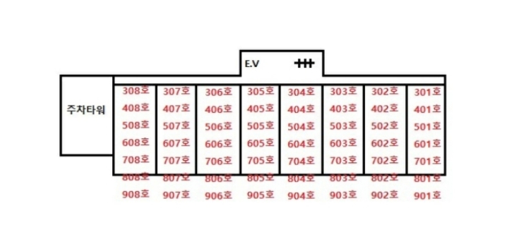 부산 연제구 연산동 699-7, 9층905호 (연산동,여고노블레스) 오피스텔(주거) 경매 사진 14