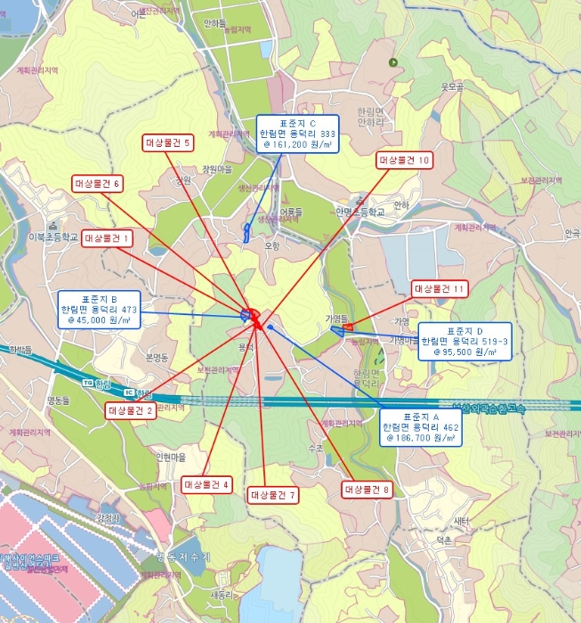 경상남도 김해시 한림면 용덕리 472-4 외 7필지 동물및식물관련시설 경매 사진 33
