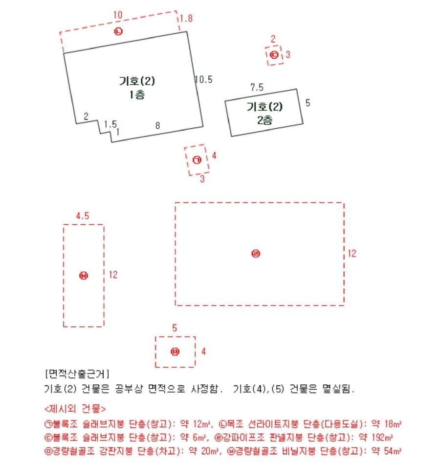 경상북도 예천군 예천읍 대심리 383-14 기타 경매 사진 4