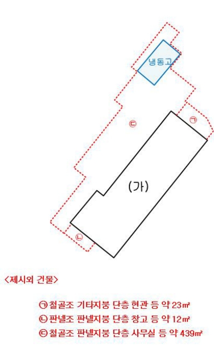 전라남도 진도군 고군면 벽파리 97-1 종교시설 경매 사진 44