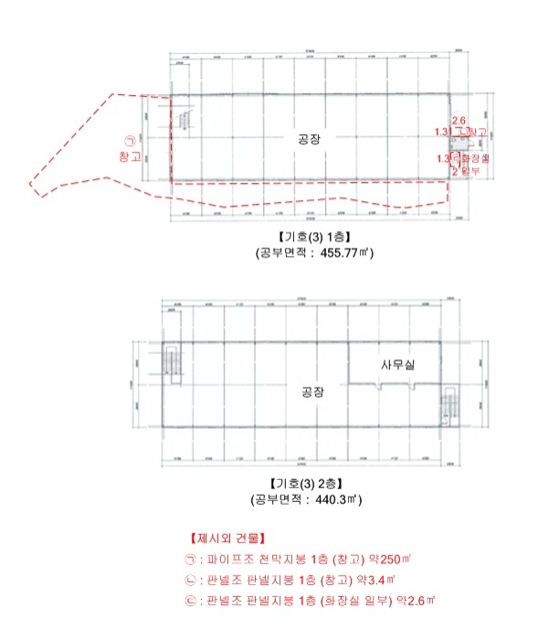 경기도 파주시 파주읍 부곡리 72 외 1필지 공장 경매 사진 31