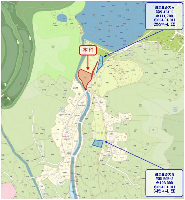 경기도 용인시 처인구 남사읍 북리 435-4 외 2필지 답 경매 사진 9