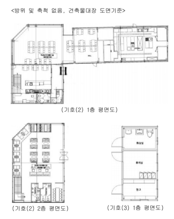 울산광역시 북구 매곡동 616-8 외 1필지 근린생활시설 경매 사진 25