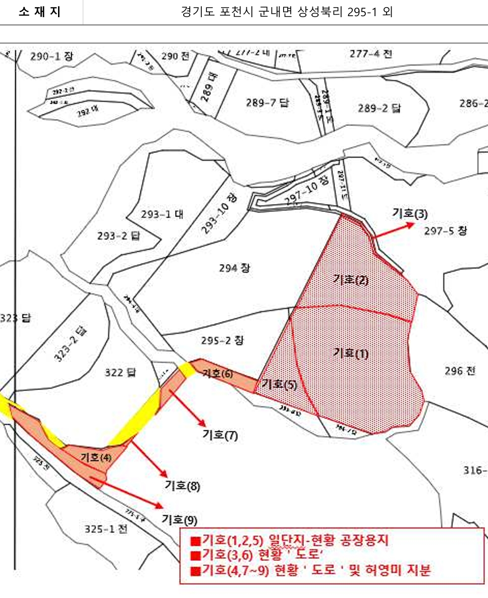 경기 포천시 군내면 상성북리 294-1 외 8필지 공장 경매 사진 31