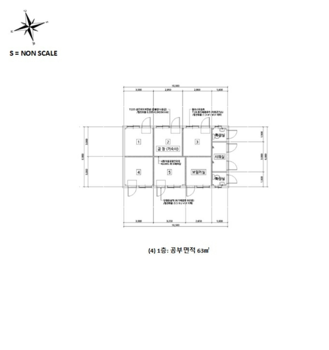 경기 포천시 군내면 상성북리 294-1 외 8필지 공장 경매 사진 50