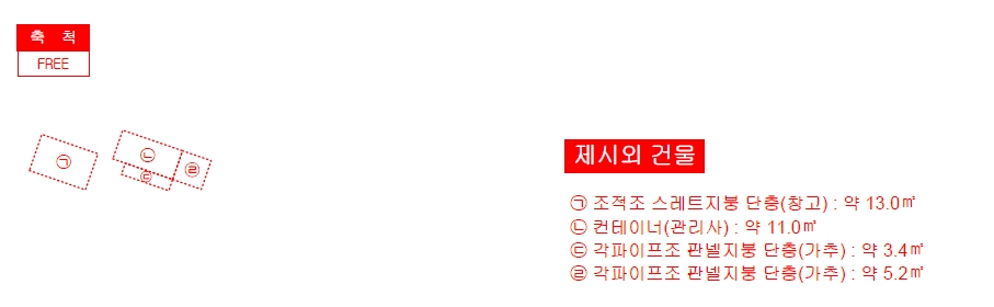 경상남도 밀양시 초동면 신월리 62-2 과수원 경매 사진 37