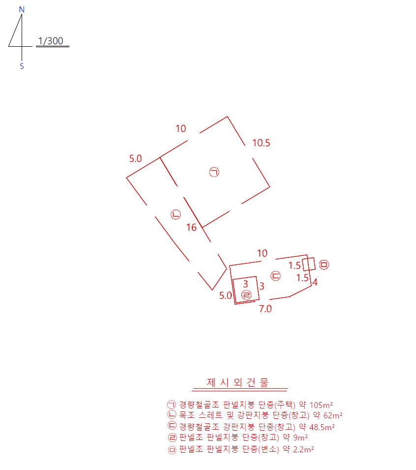 대구광역시 군위군 군위읍 용대리 234-5 대지 경매 사진 21